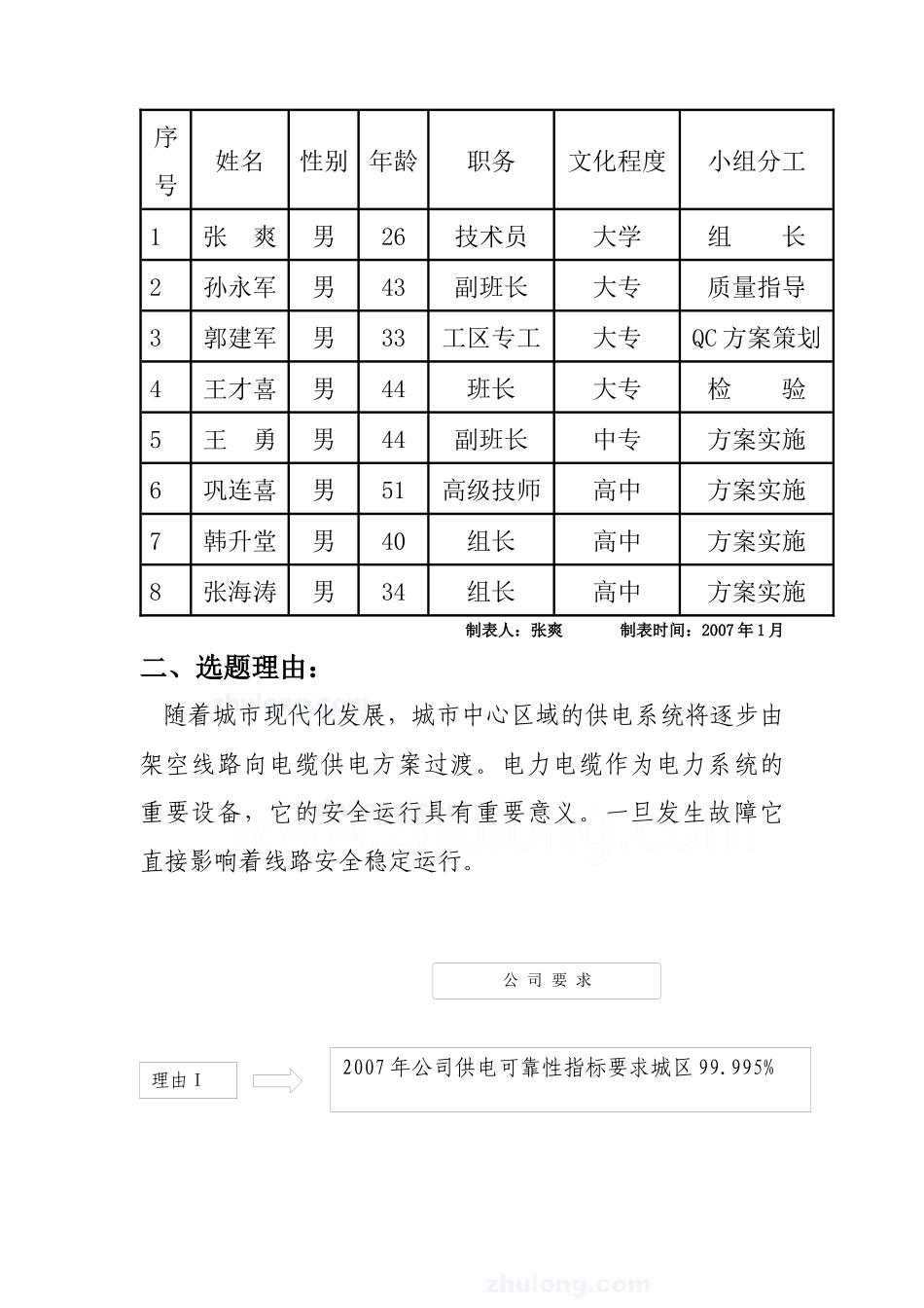 电力QC-降低电缆线路故障率(发布材料)xin_secret_第3页
