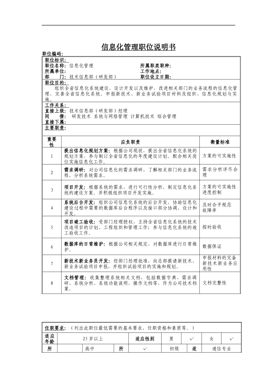 信息化与技术管理岗位说明书_第1页