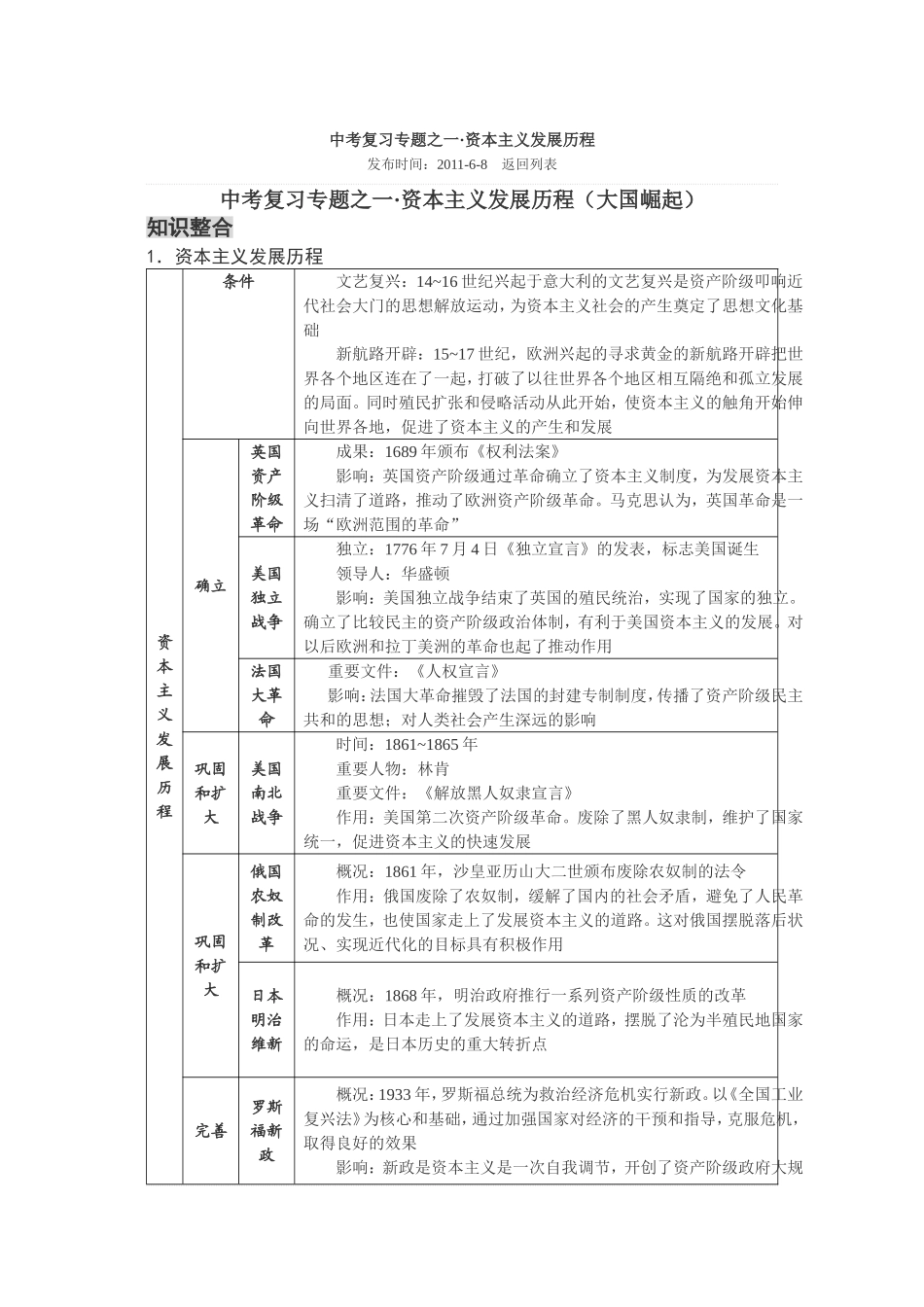 中考复习专题之一_第1页