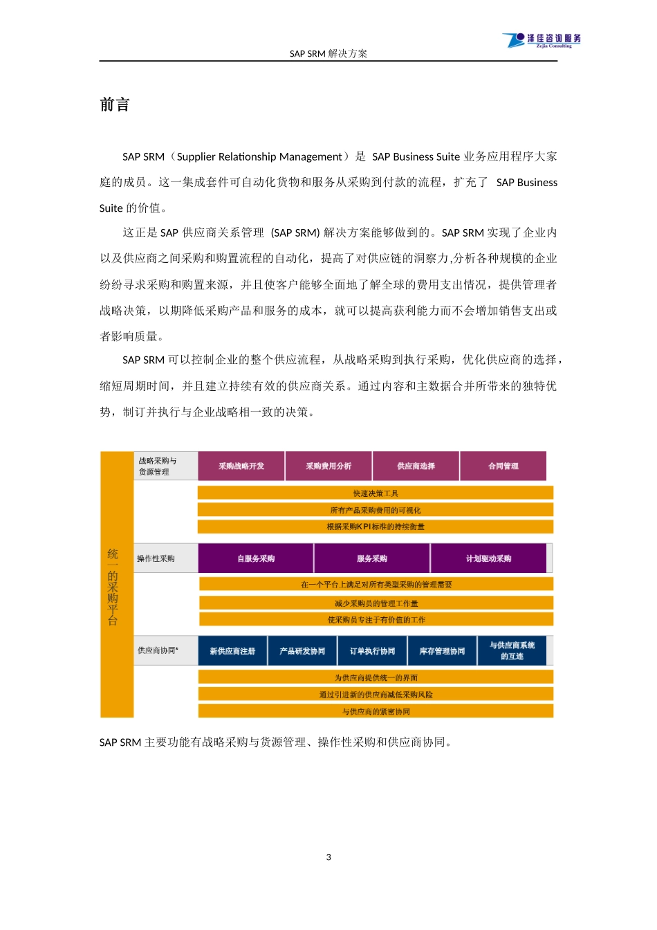 SAPSRM方案简介_第3页