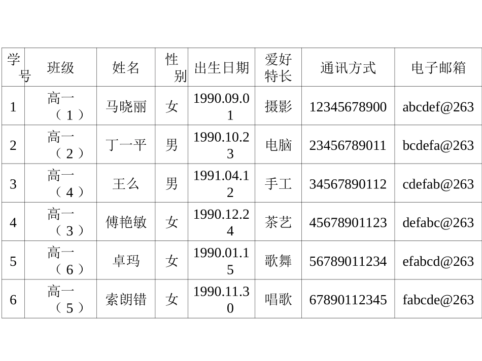 在word中插入表格_第2页