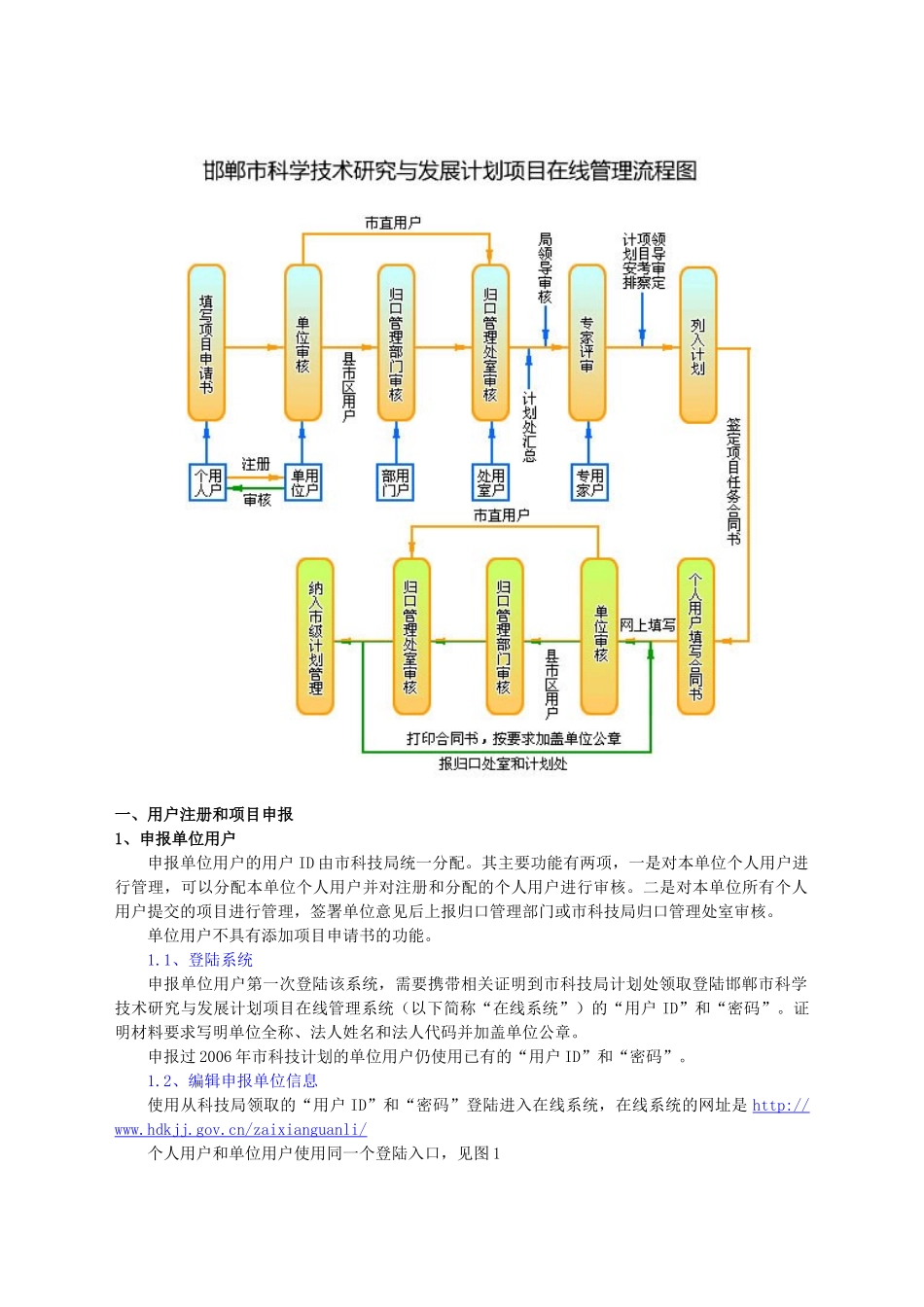 uploadimg邯郸市科技计划项目在线管理系统网上申报操作_第2页