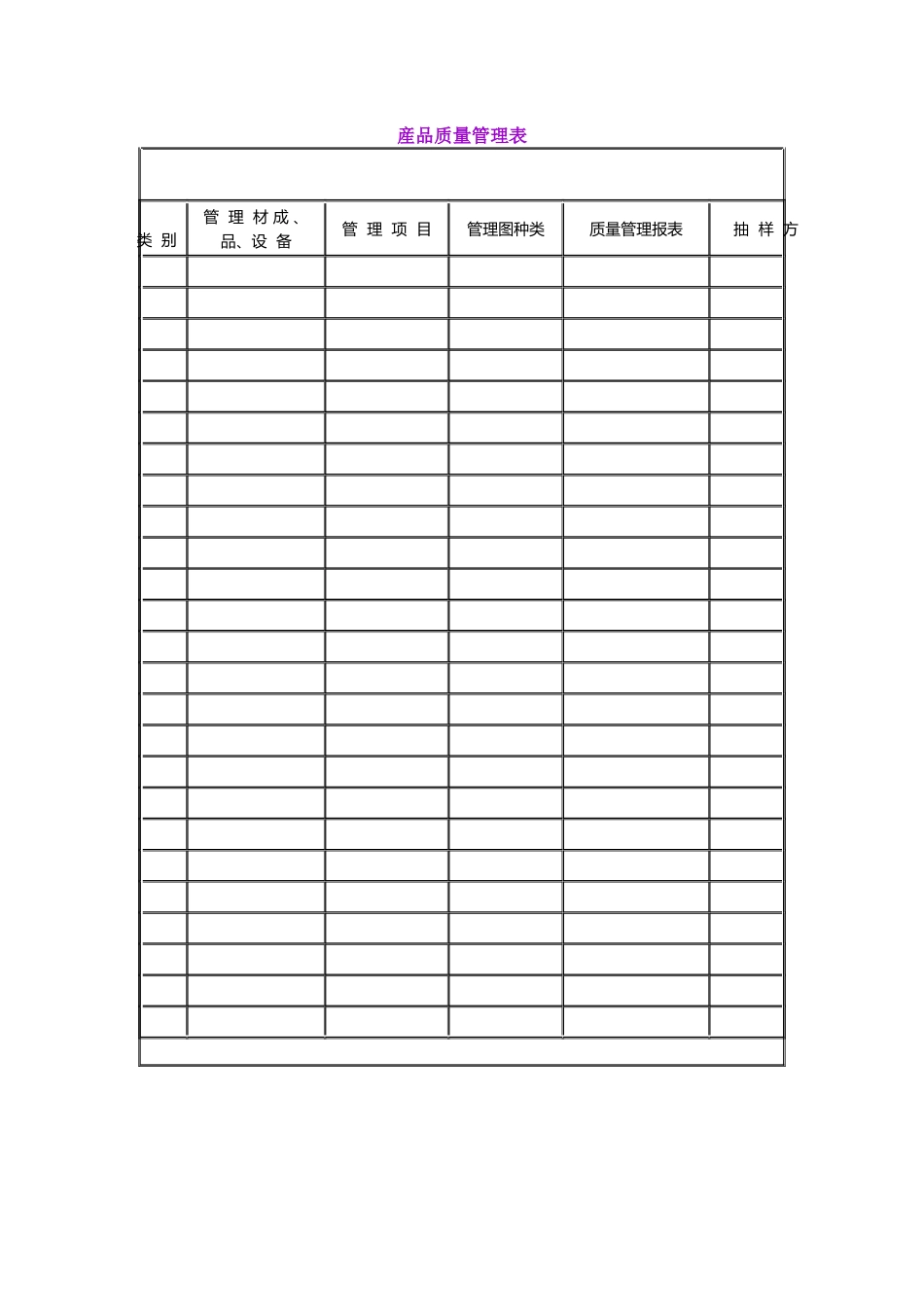 産品质量管理表_第1页