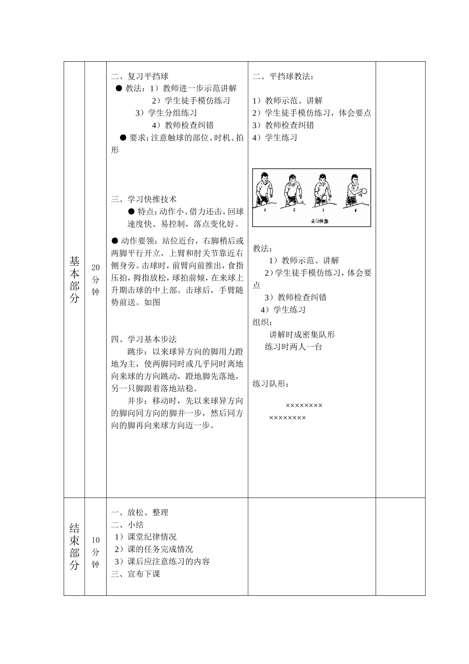 城关小学乒乓球兴趣班教案第二课时_第2页