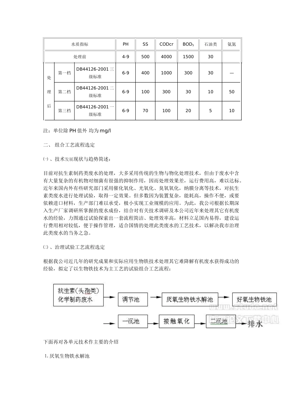 生物铁—接触氧化组合技术、处理抗生素类化学制药废水的研究_第2页