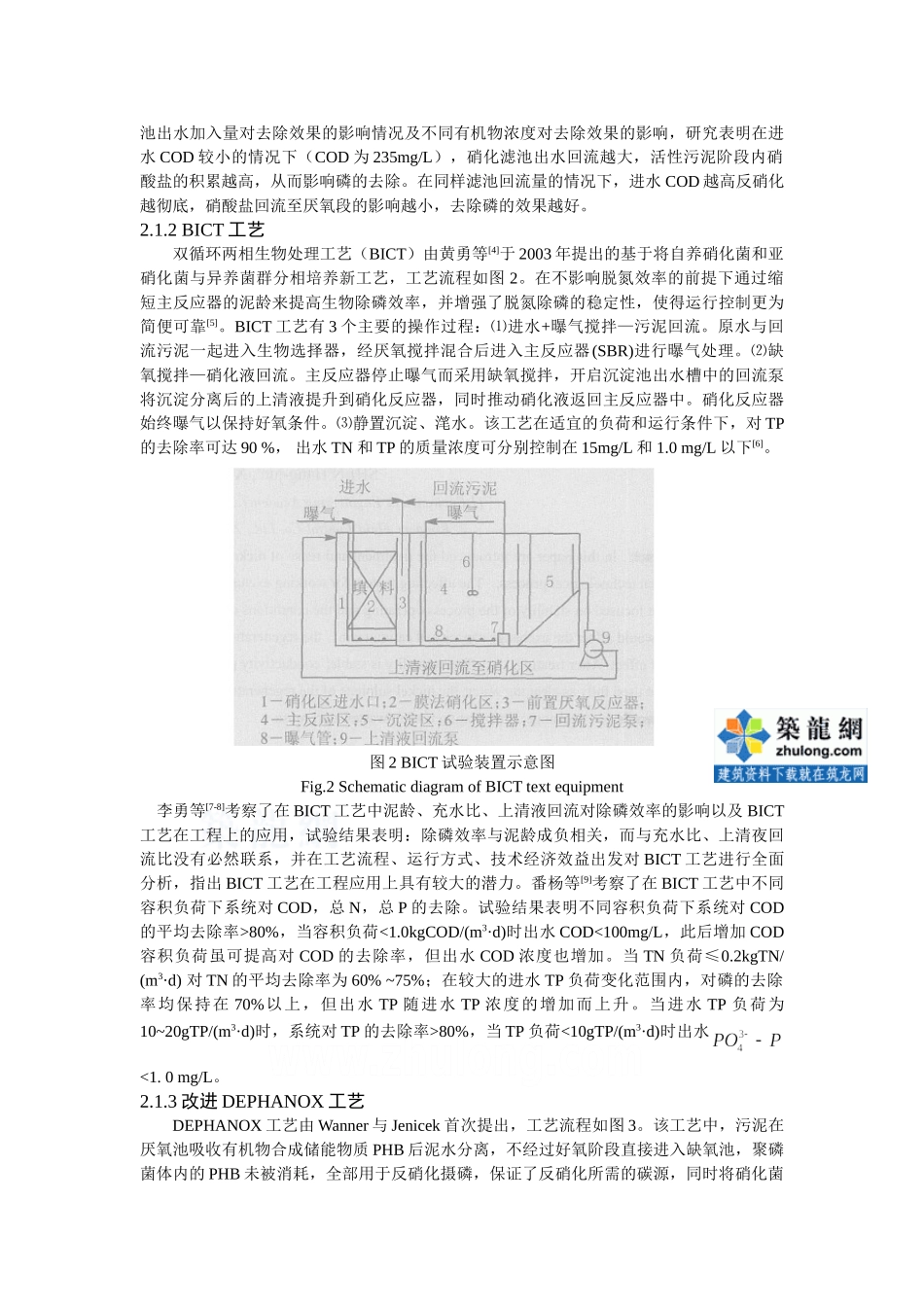 生物脱氮除磷研究进展_secret_第3页