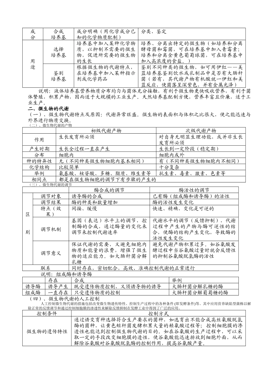 生物第五章知识要点  超级好_第2页