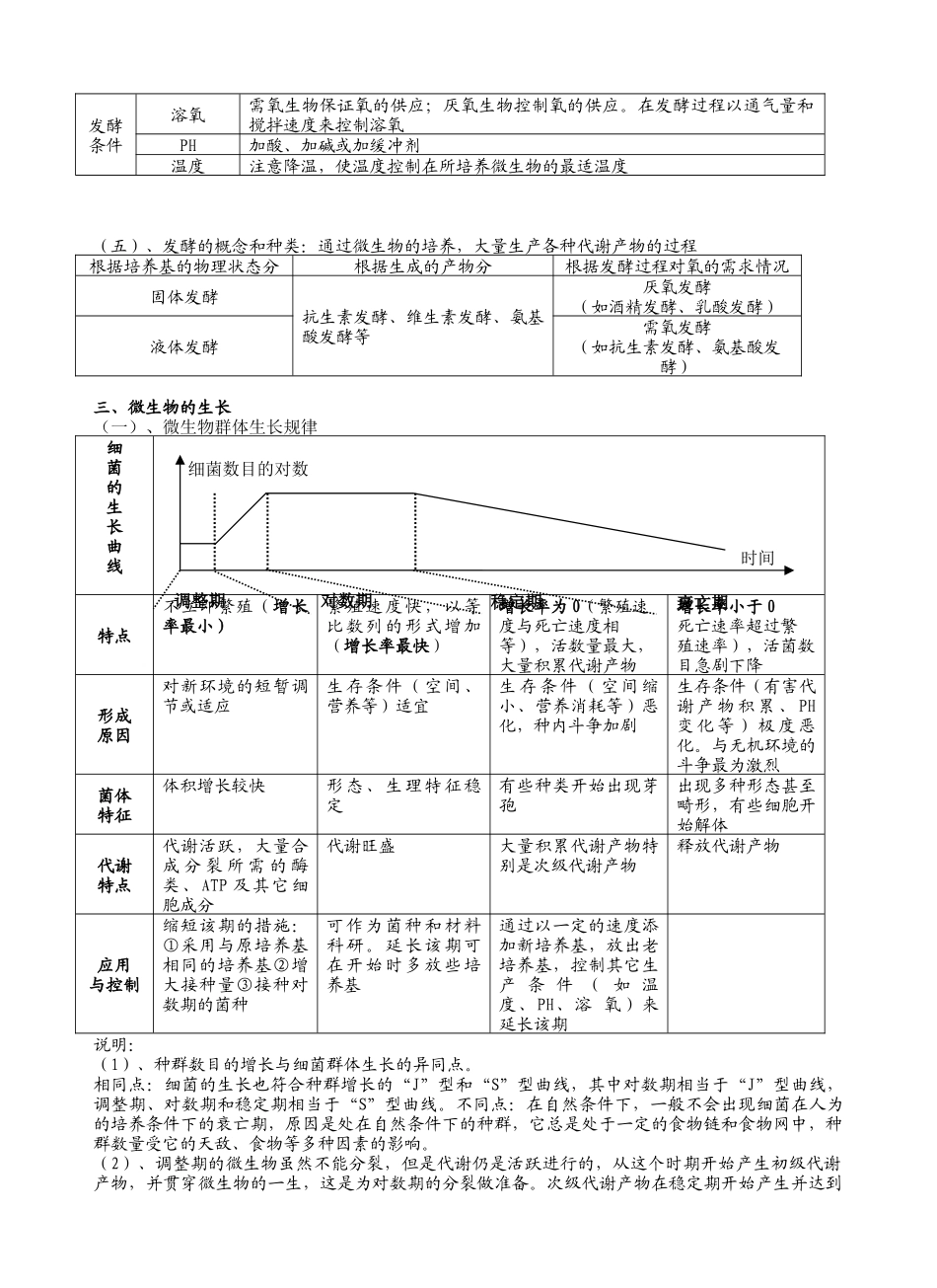 生物第五章知识要点  超级好_第3页