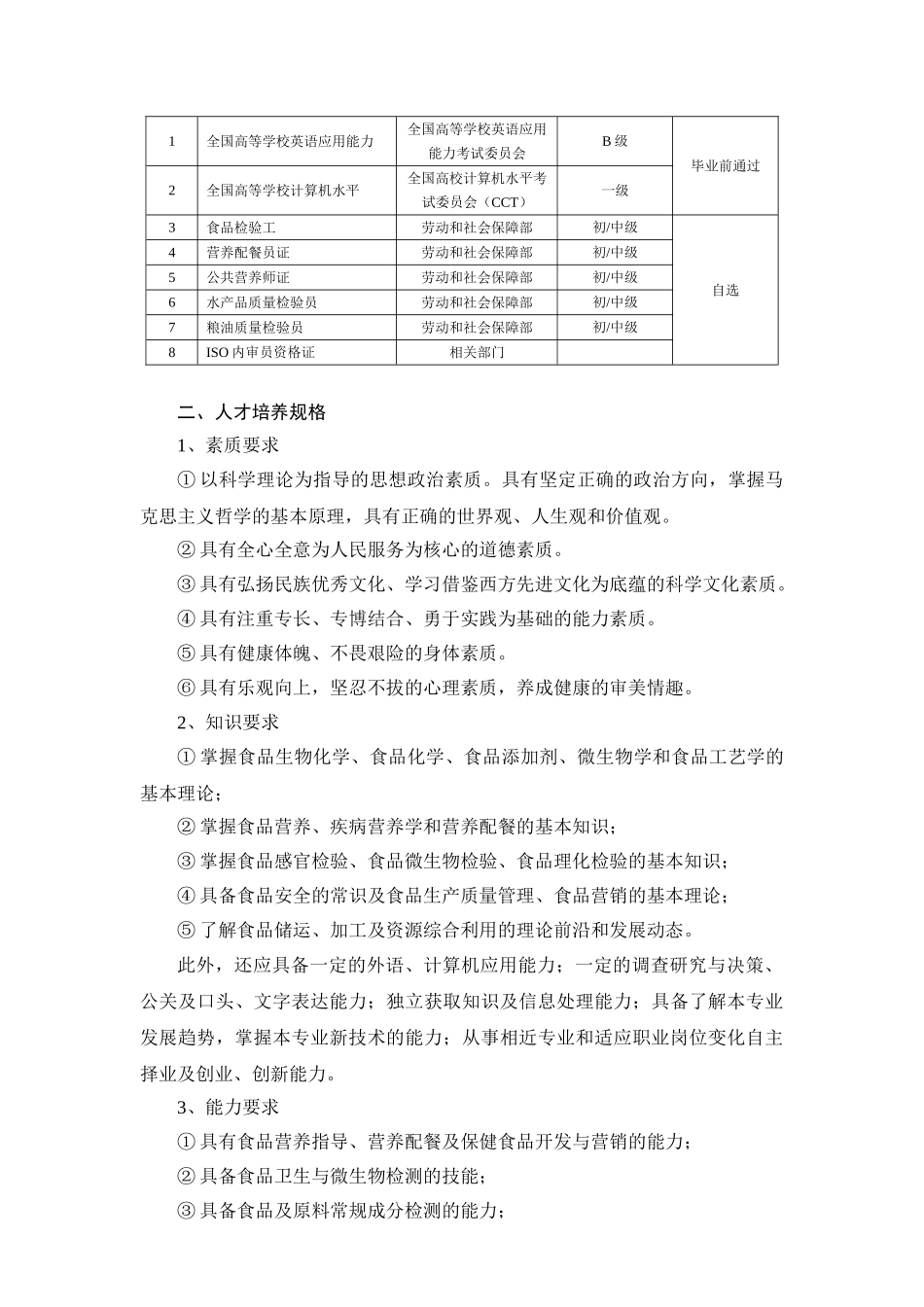 生物技术与应用专业(食品营养与检测方向)人才培养方案5.26_第2页