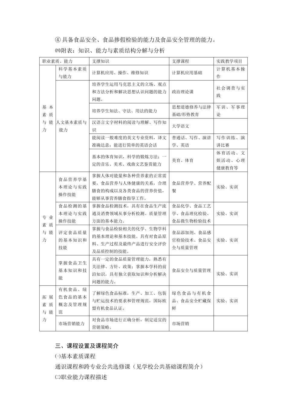 生物技术与应用专业(食品营养与检测方向)人才培养方案5.26_第3页
