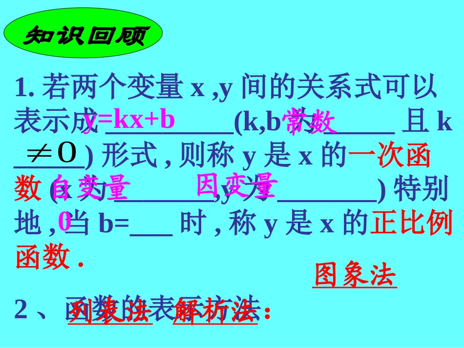 一次函数的图象_第2页