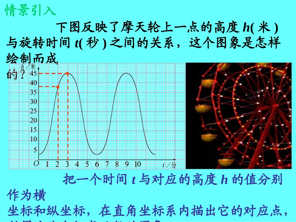 一次函数的图象_第3页
