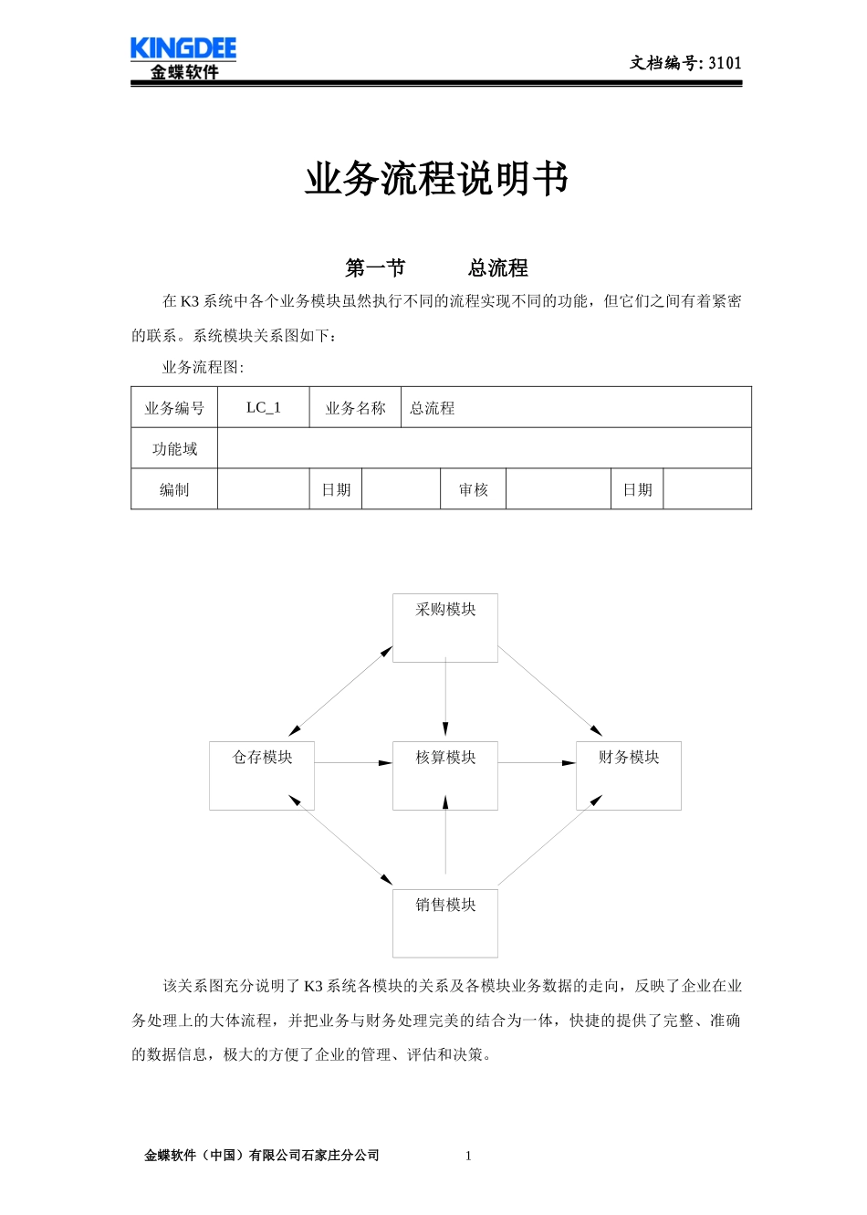 3101业务流程说明书_第1页
