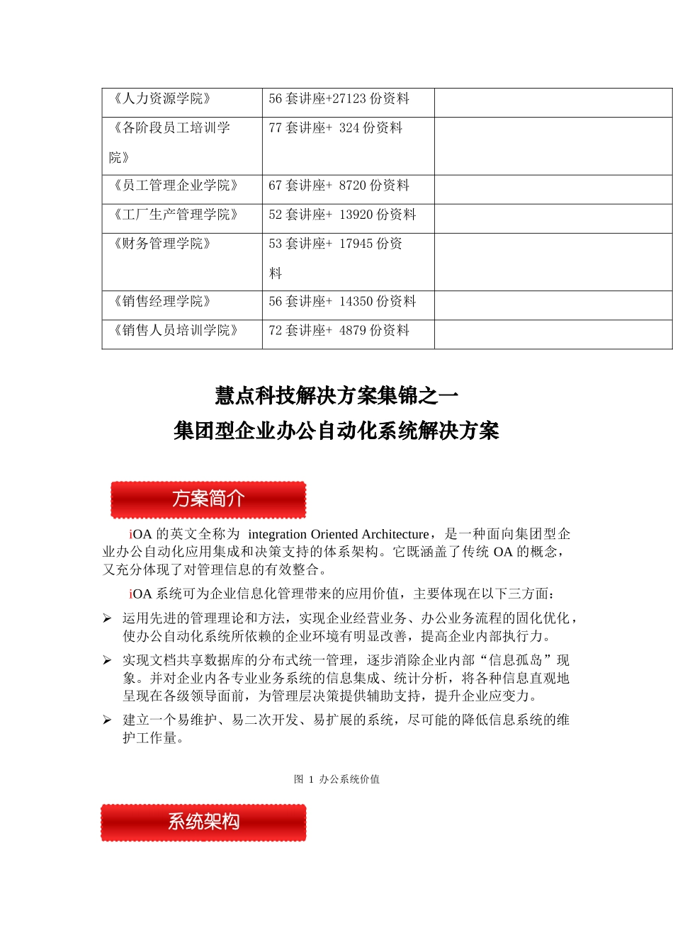 集团型企业办公自动化系统解决方案探析_第2页