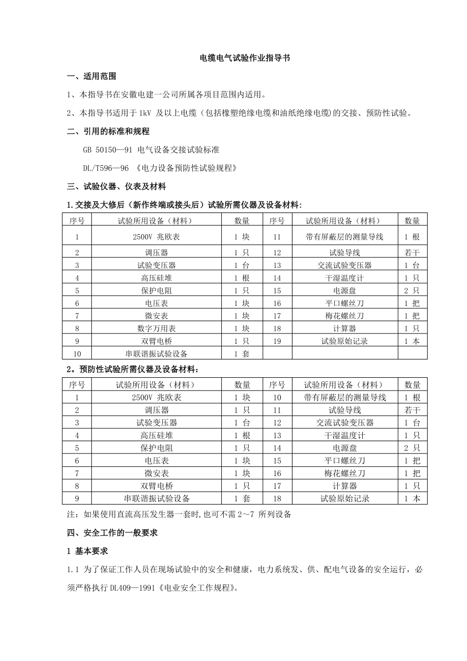 电缆电气试验作业指导书_第1页