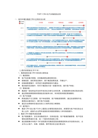 CRM在汽车集团的应用及某汽车案例