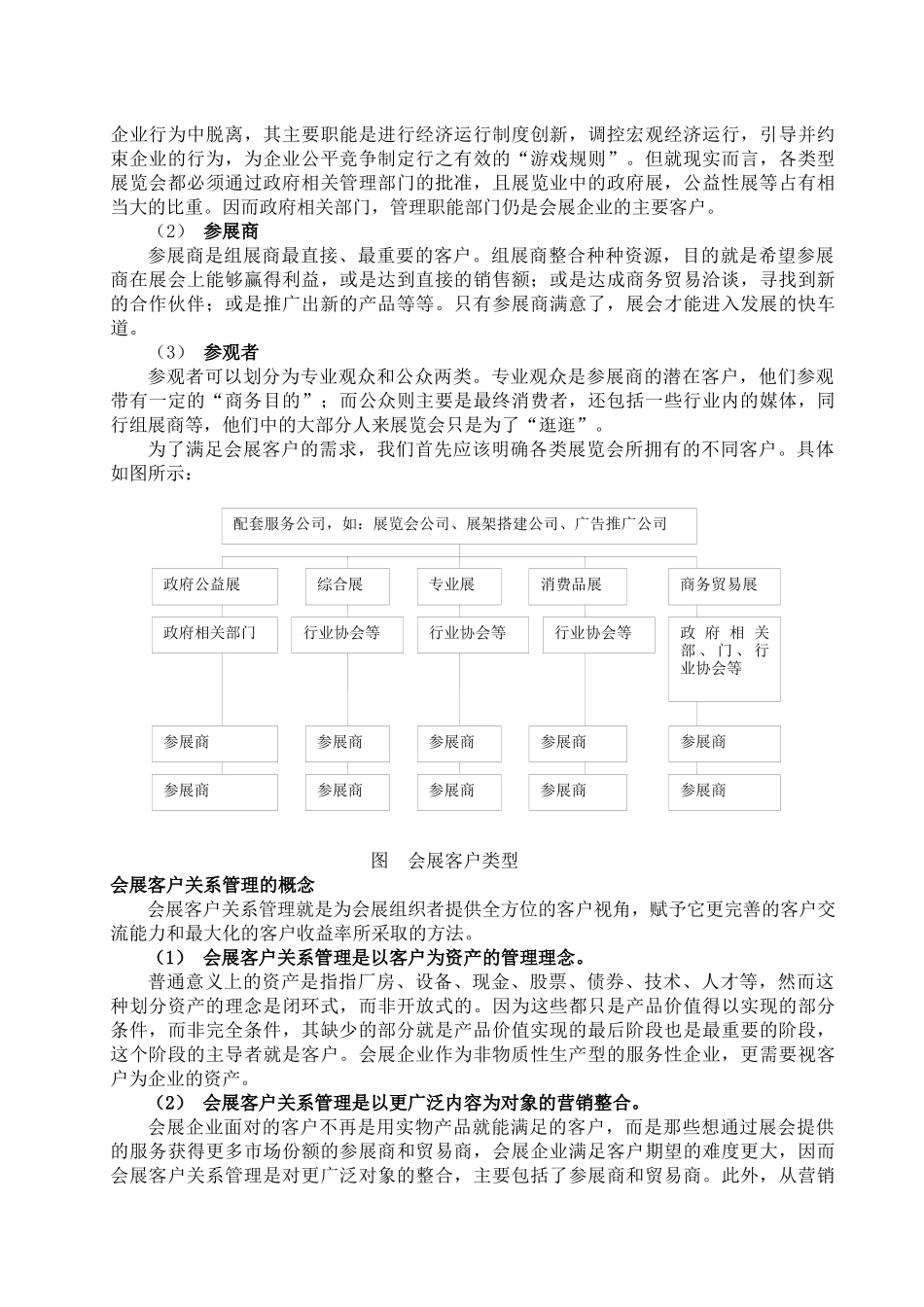 会展客户关系管理概述_第2页