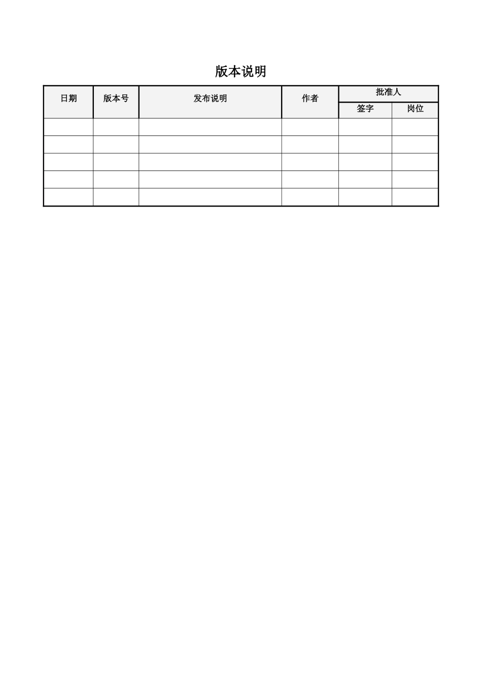 XXXX电子政务外网初步设计方案_第2页