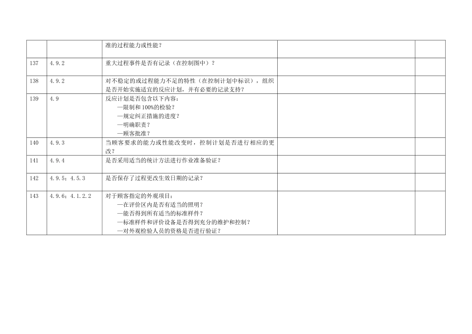 生产部内审检查表_第3页