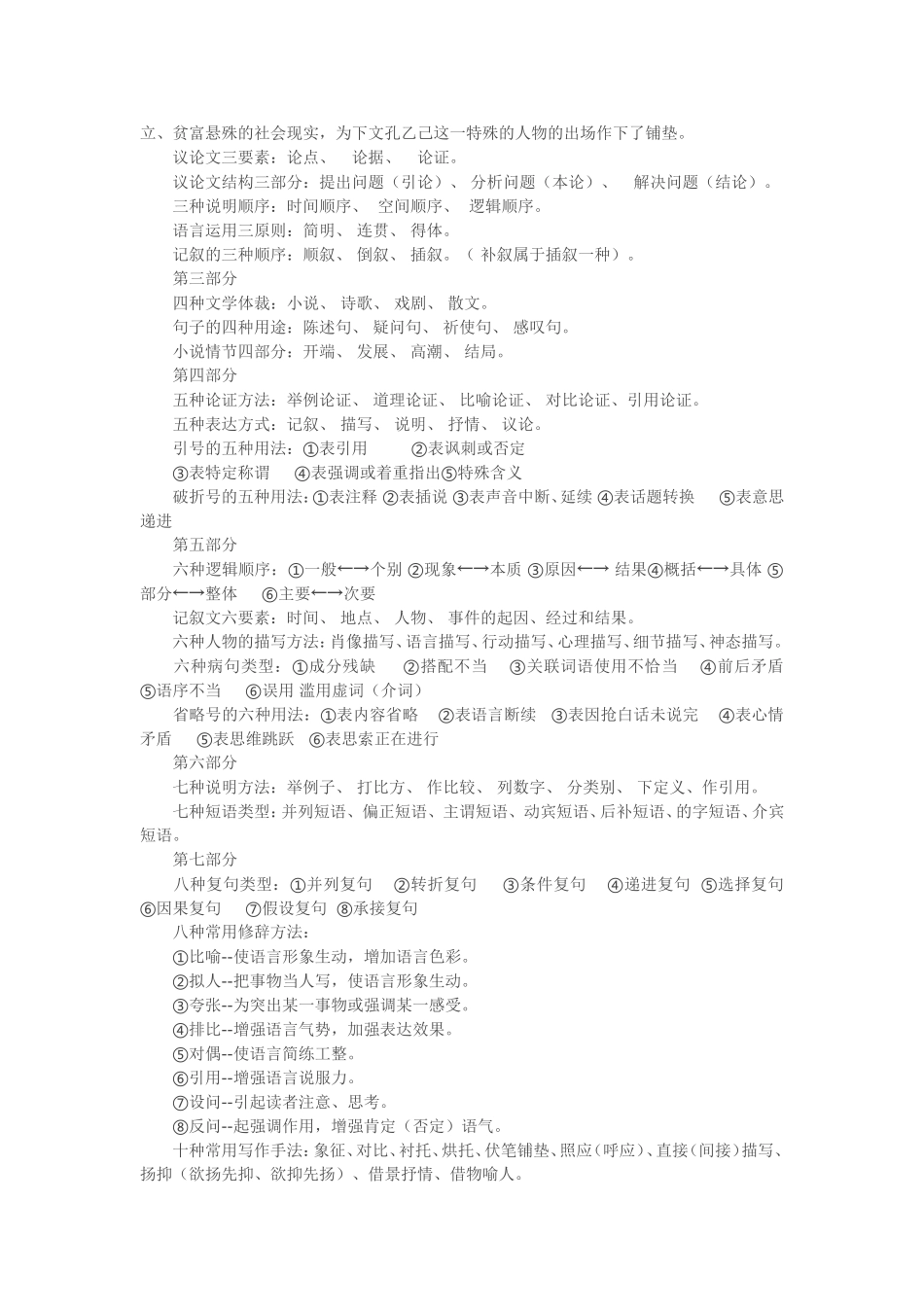 初中语文基础知识点归纳_第2页