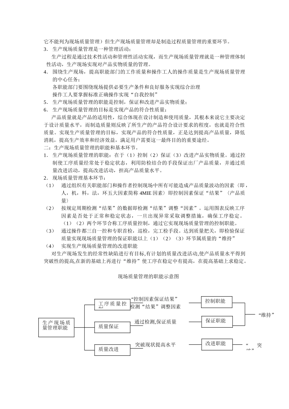 生产现场质量管理培训教材_第2页