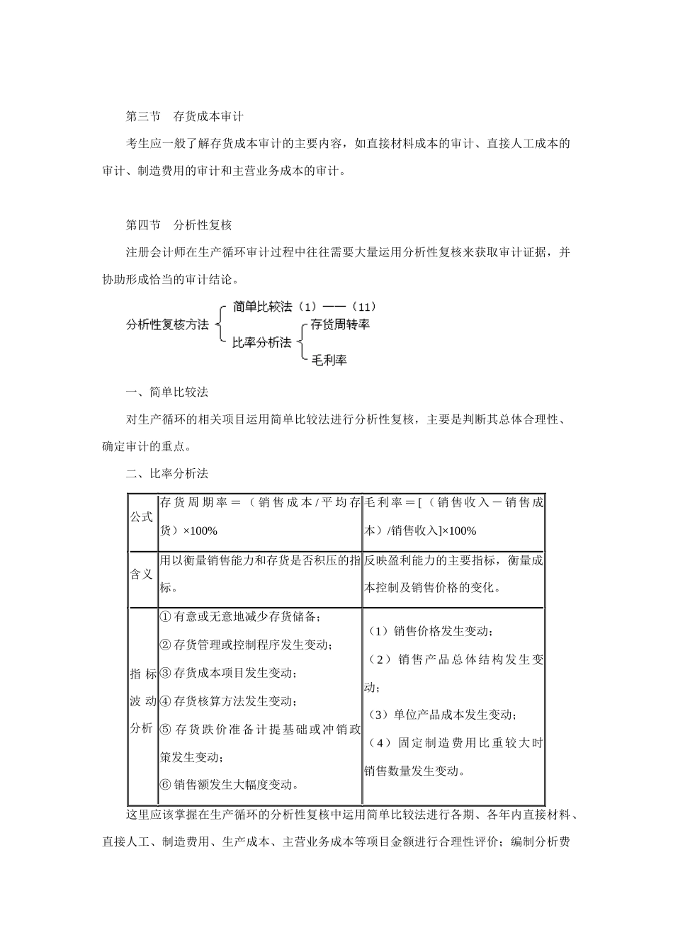 生产循环审计资料_第2页