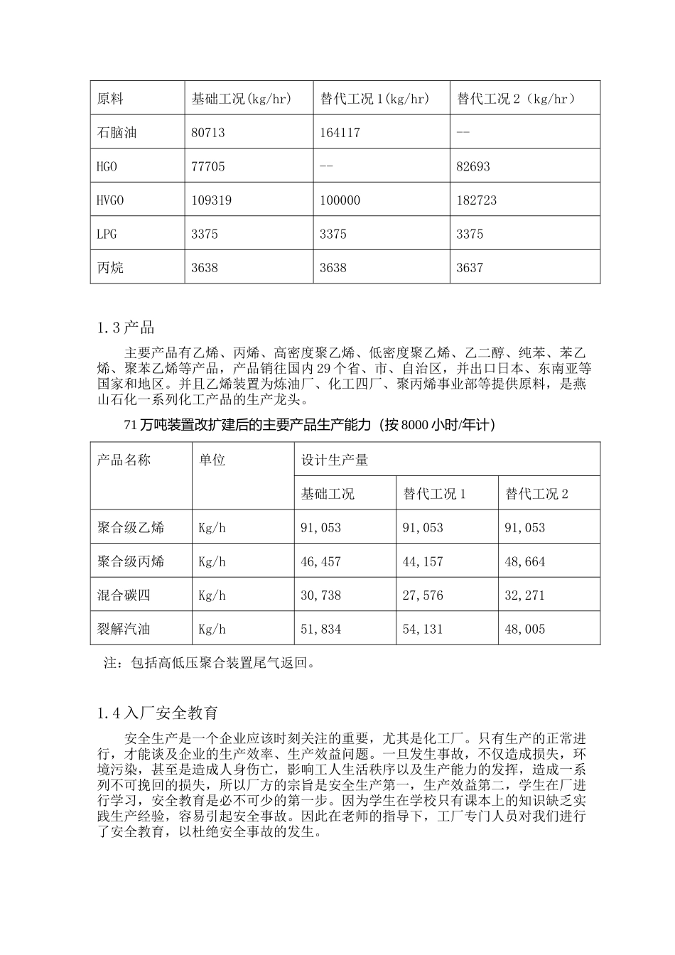 生产实习报告 zyw-201108_第3页