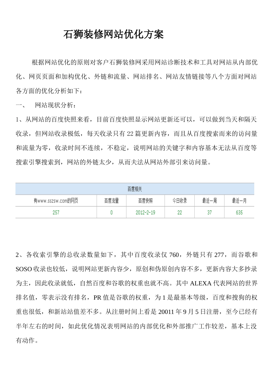 浅谈石狮装修网站优化方案_第1页
