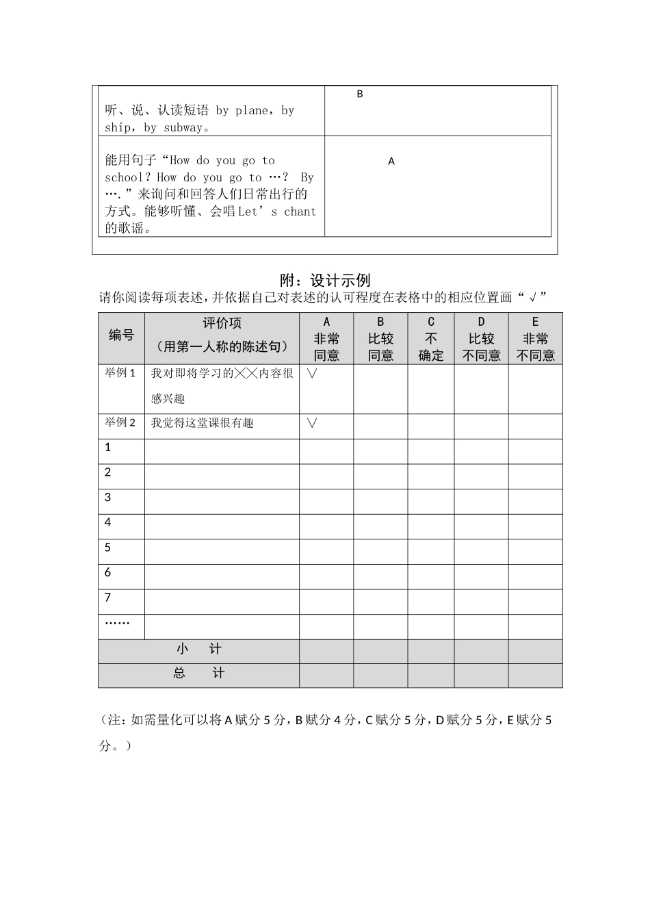 学习情感评价问卷参考模板_第2页