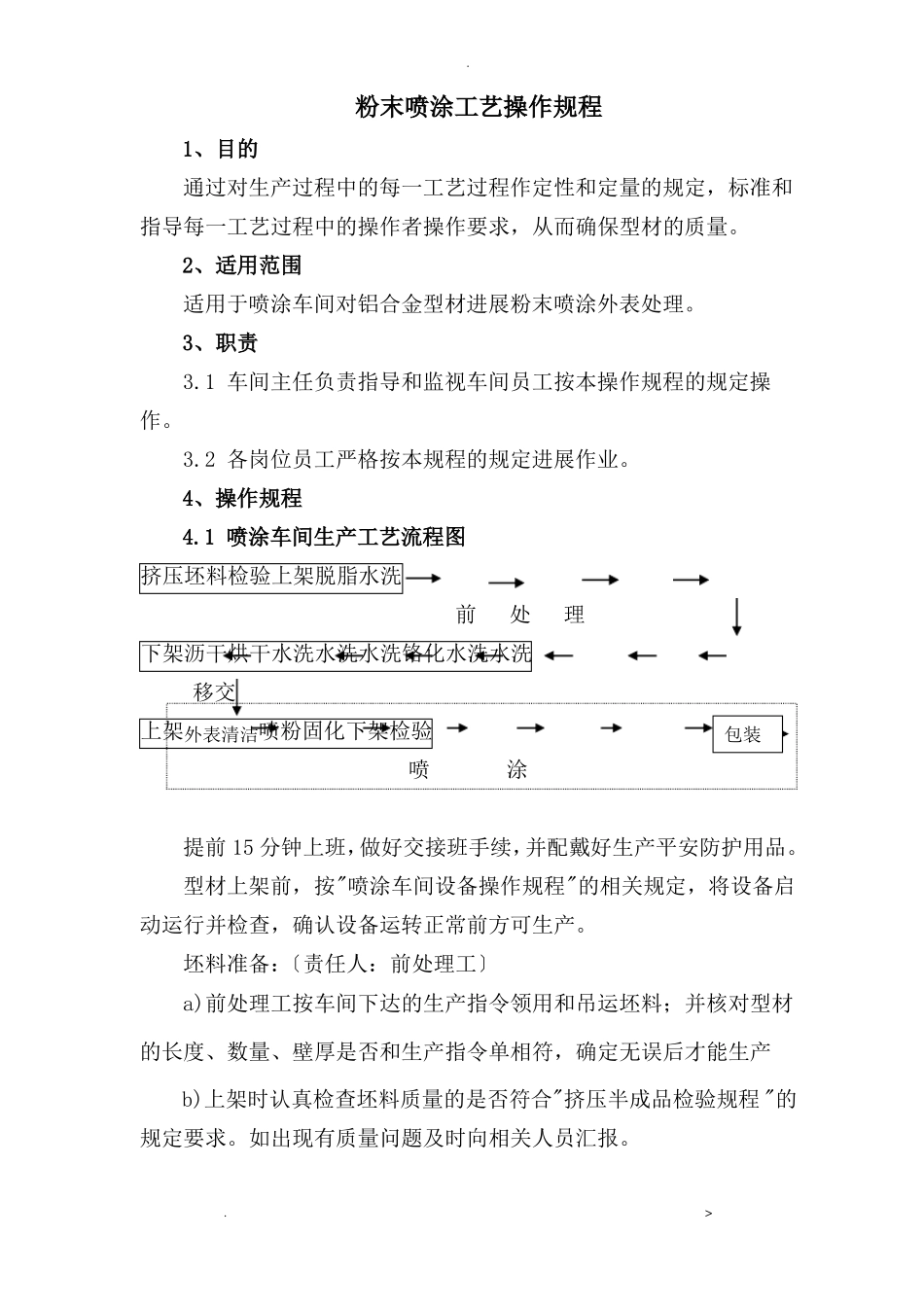 铝型材喷涂工艺操作规程_第1页