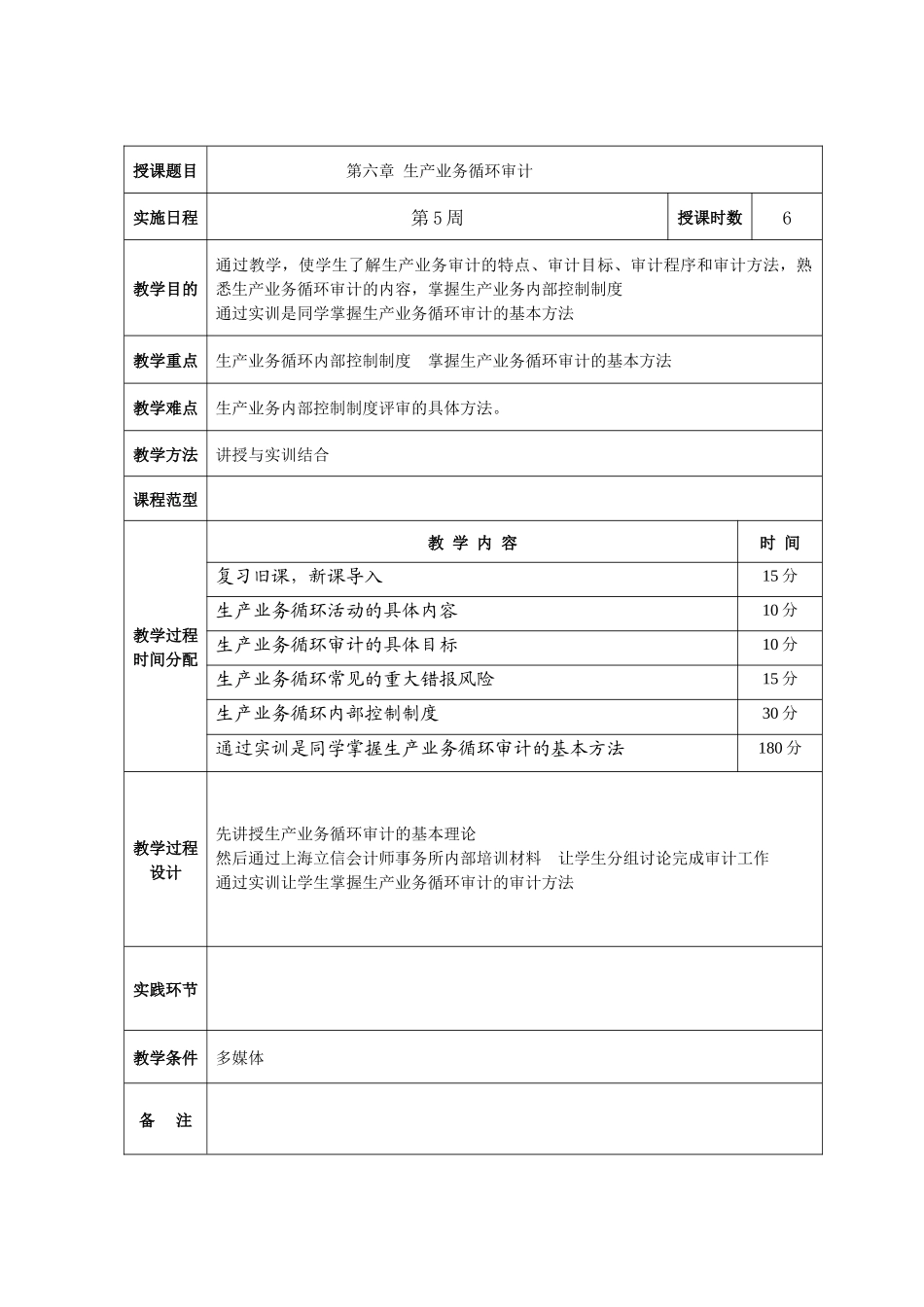 生产业务循环审计_第1页