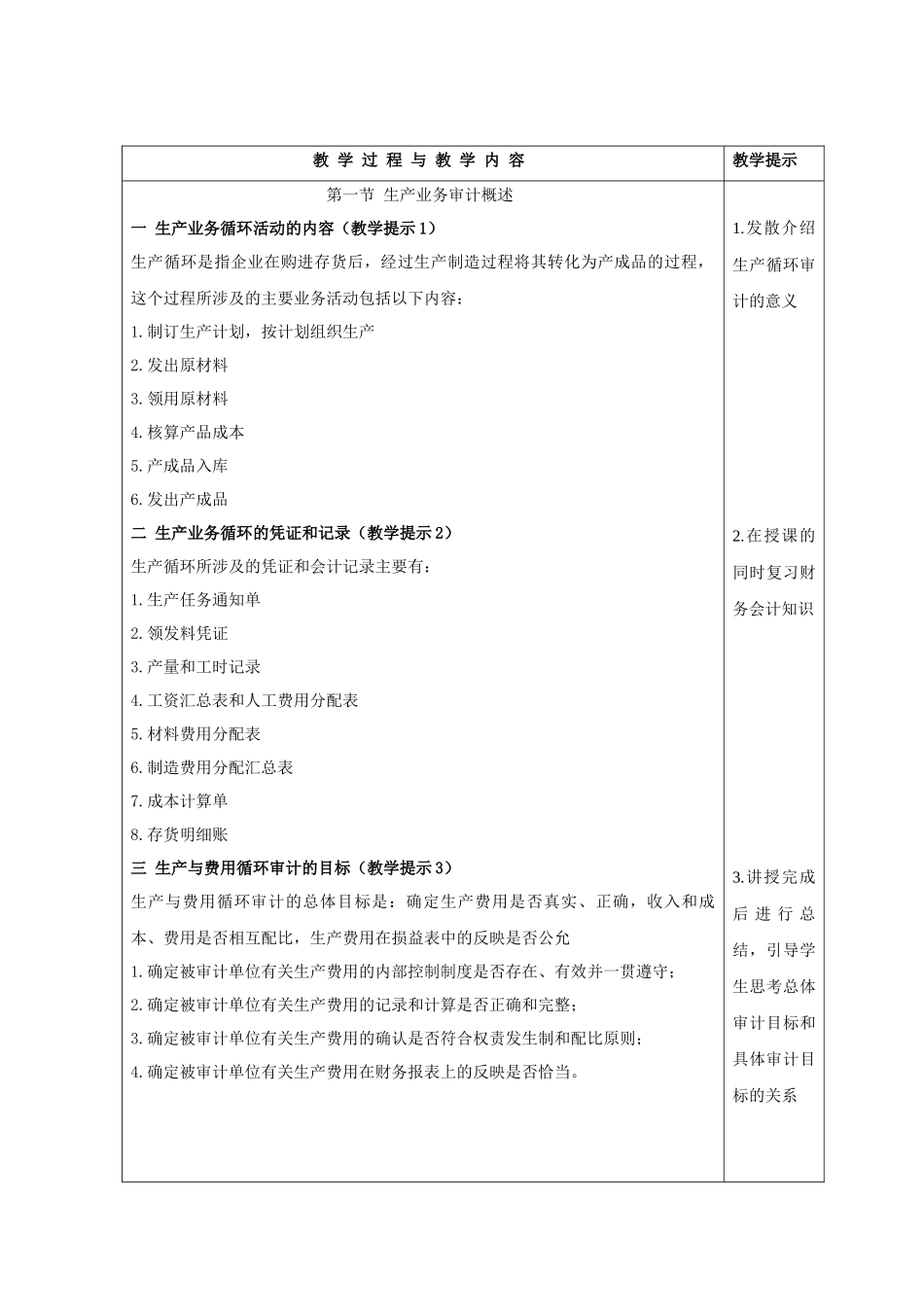 生产业务循环审计_第2页