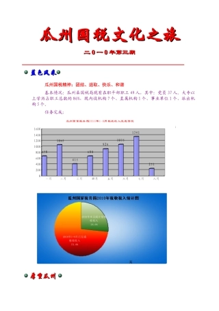 瓜州国税文化之旅