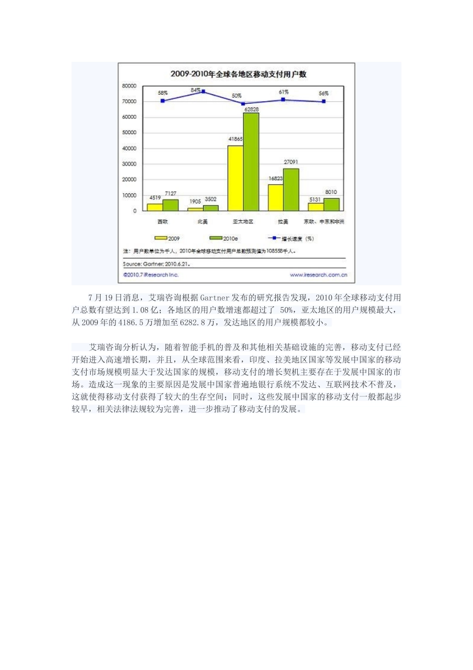 瑞视点：2015年移动支付将成为银行业务最主要的支付渠道_第2页