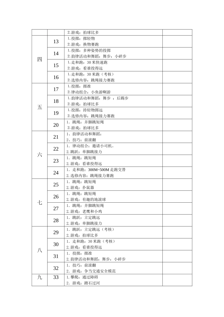 新编2012小学一年级第一学期体育教案全册与教学计划(68学时))_第3页