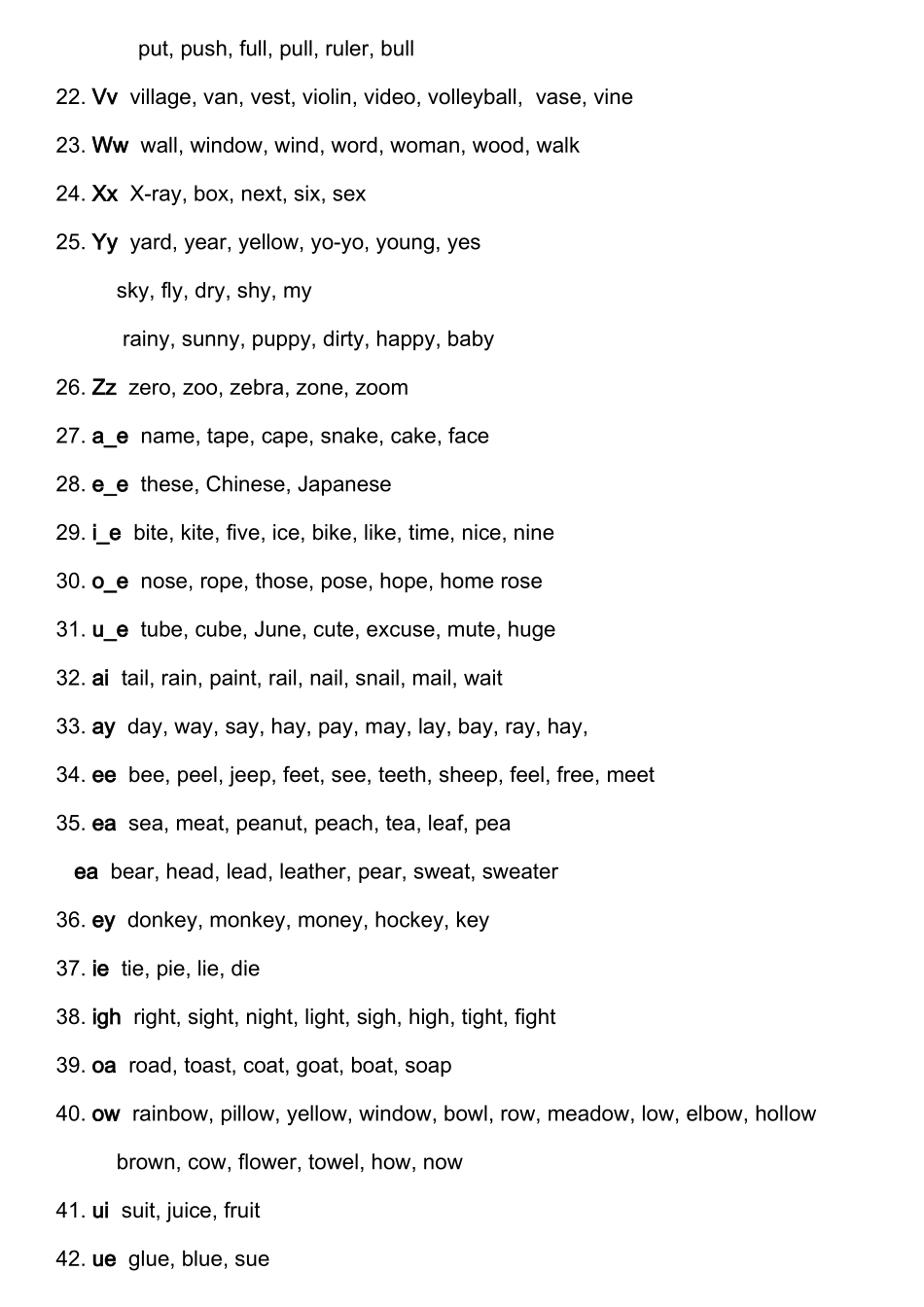 自然拼音字母及字母组合发音1_第2页