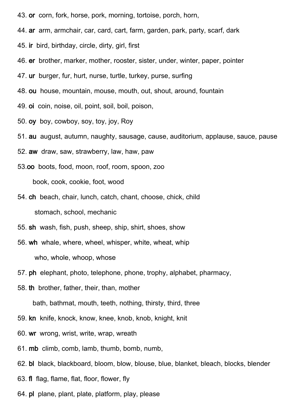 自然拼音字母及字母组合发音1_第3页