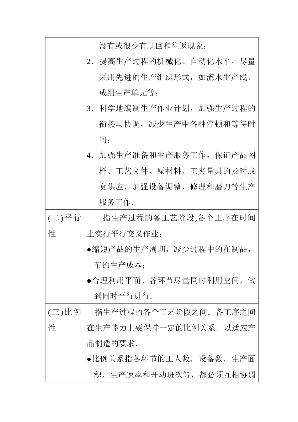 現場管理與工廠改善FQCD推廣_第3页