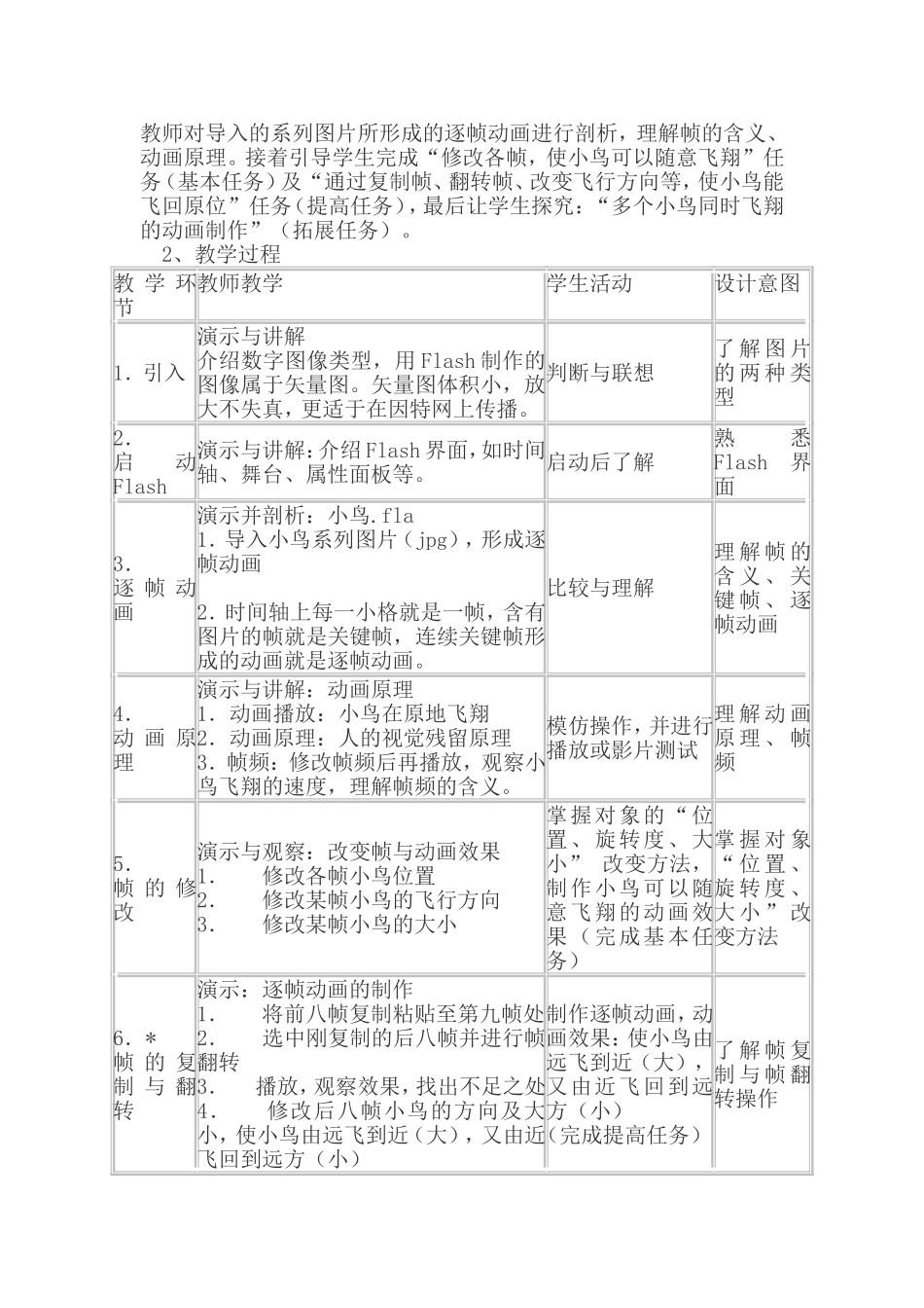 初识Flash动画_第2页