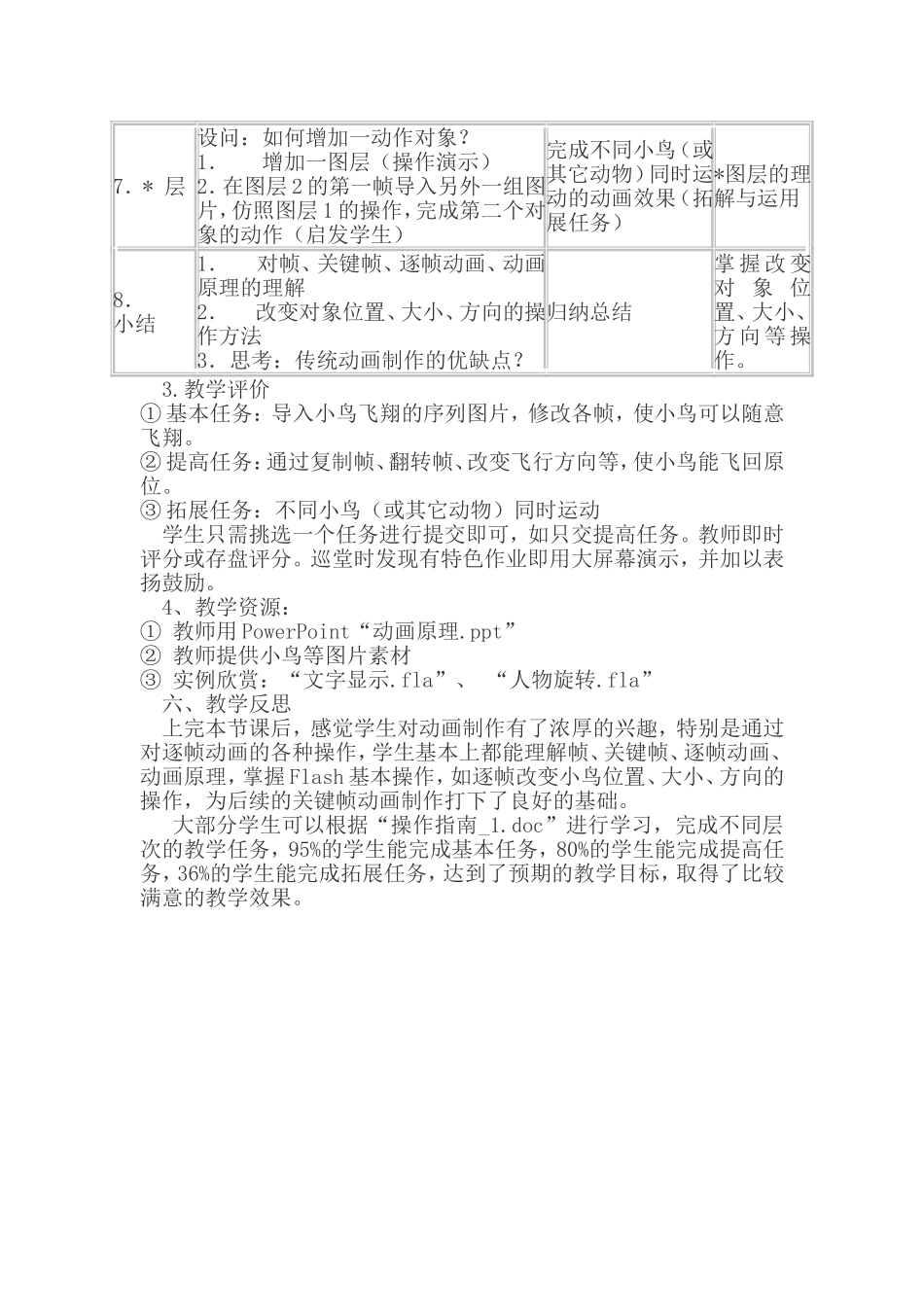 初识Flash动画_第3页