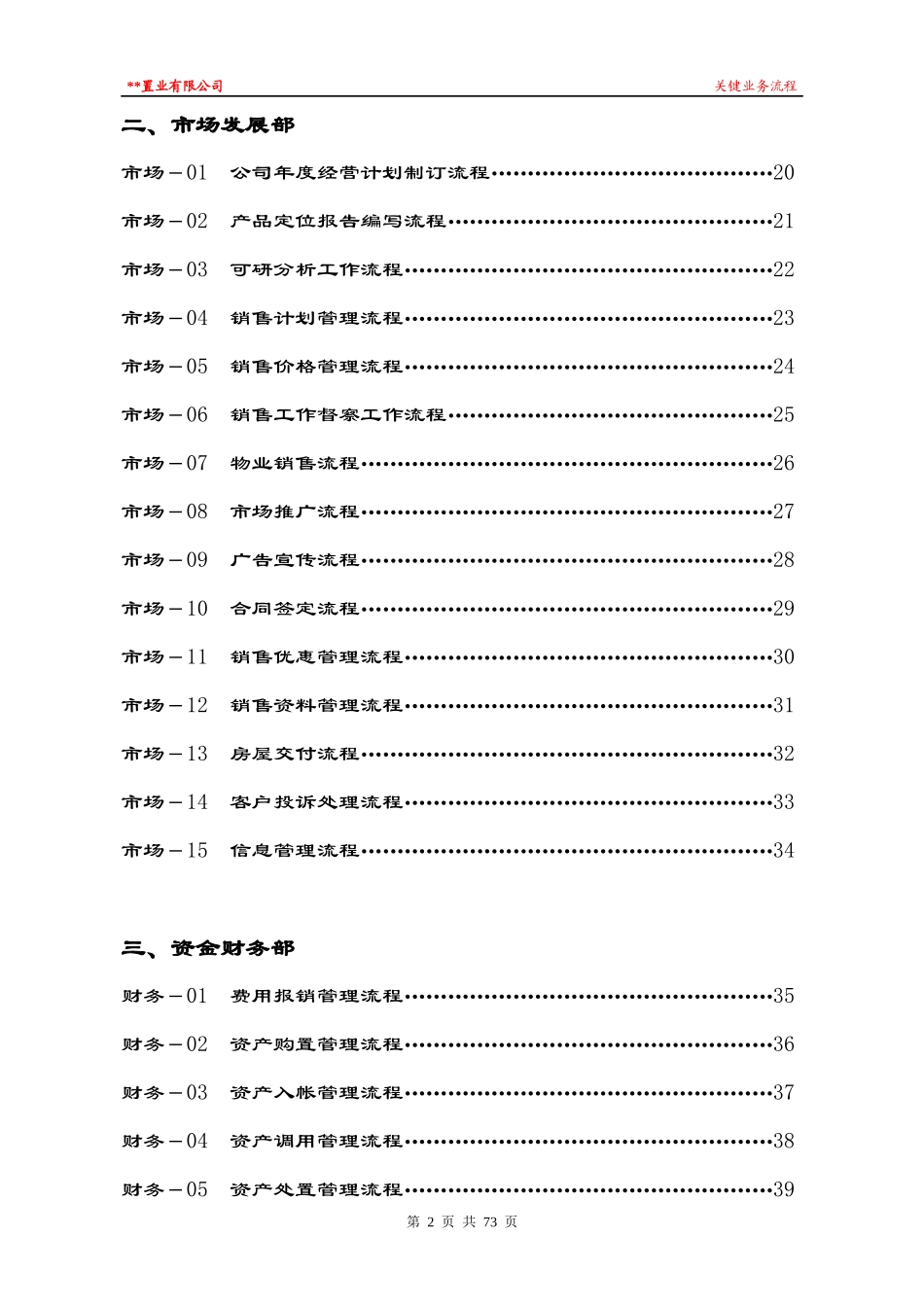 房地产公司全套业务流程图_第2页
