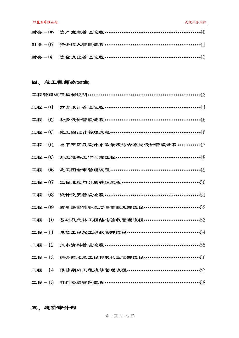 房地产公司全套业务流程图_第3页