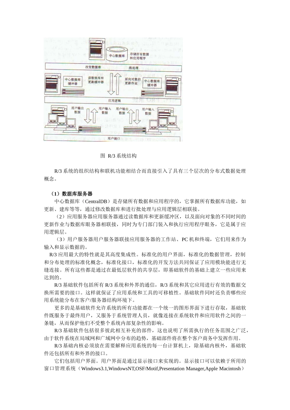 sapr3企业管理系统剖析_第2页