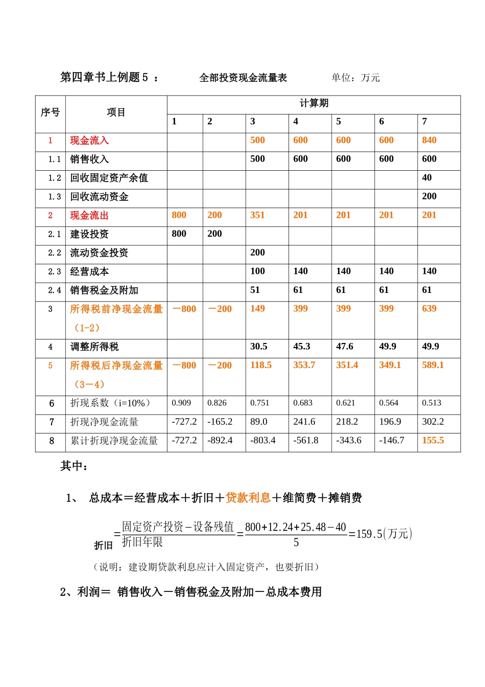 现金流量表的计算例题_第1页