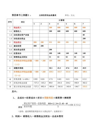现金流量表的计算例题