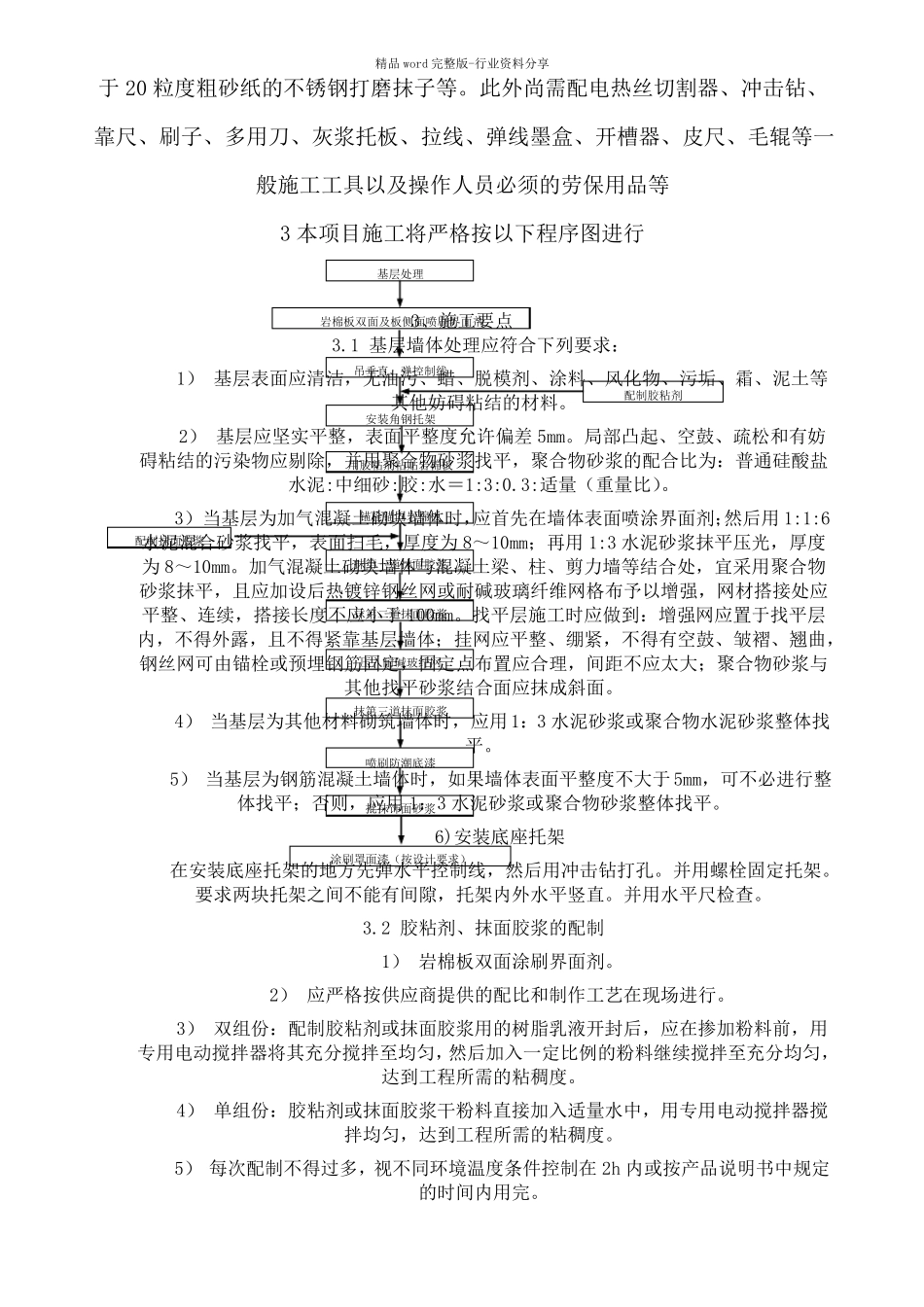 岩棉板外墙保温系统现场施工质量控制要点_第2页