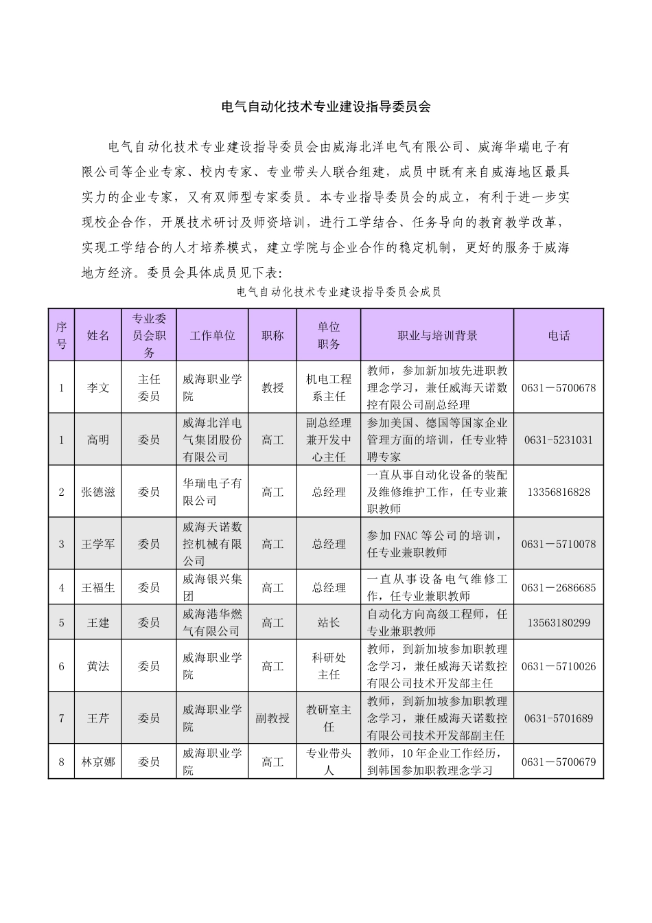 电气自动化技术专业人才培养方案_第2页