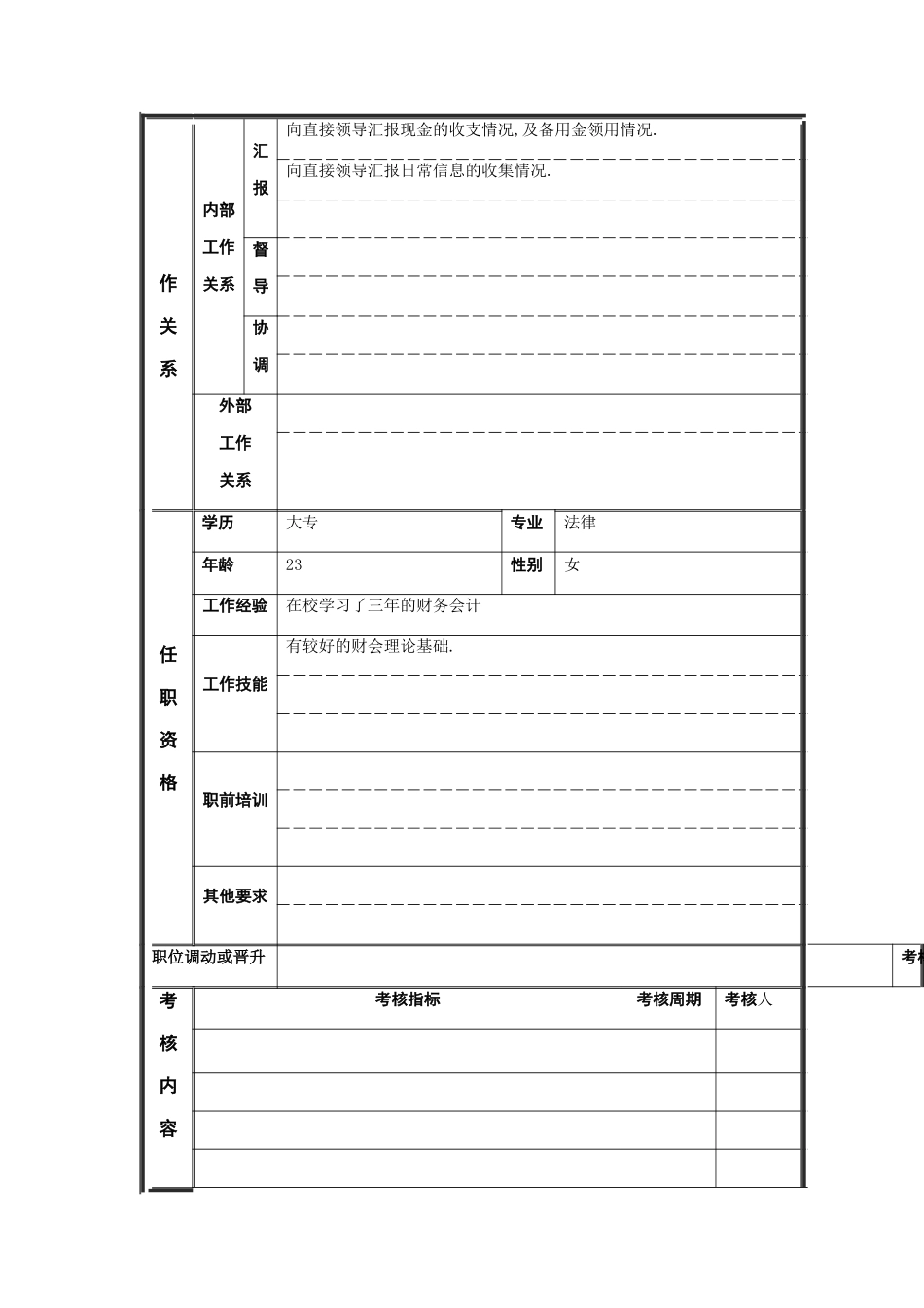 现金及信用员岗位说明书_第2页