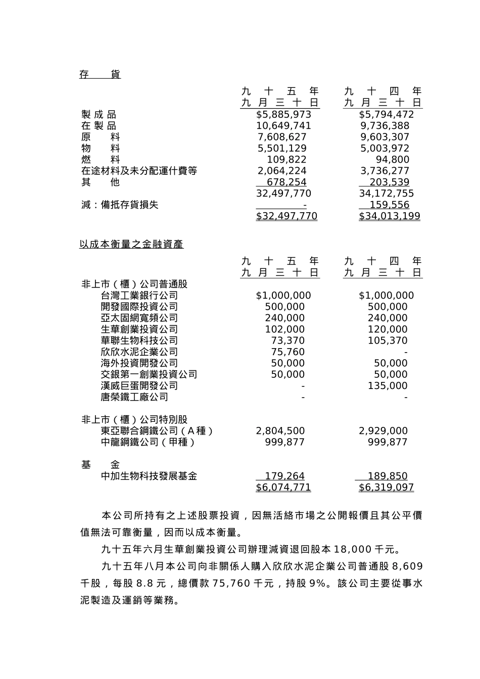 现金及约当现金_第3页
