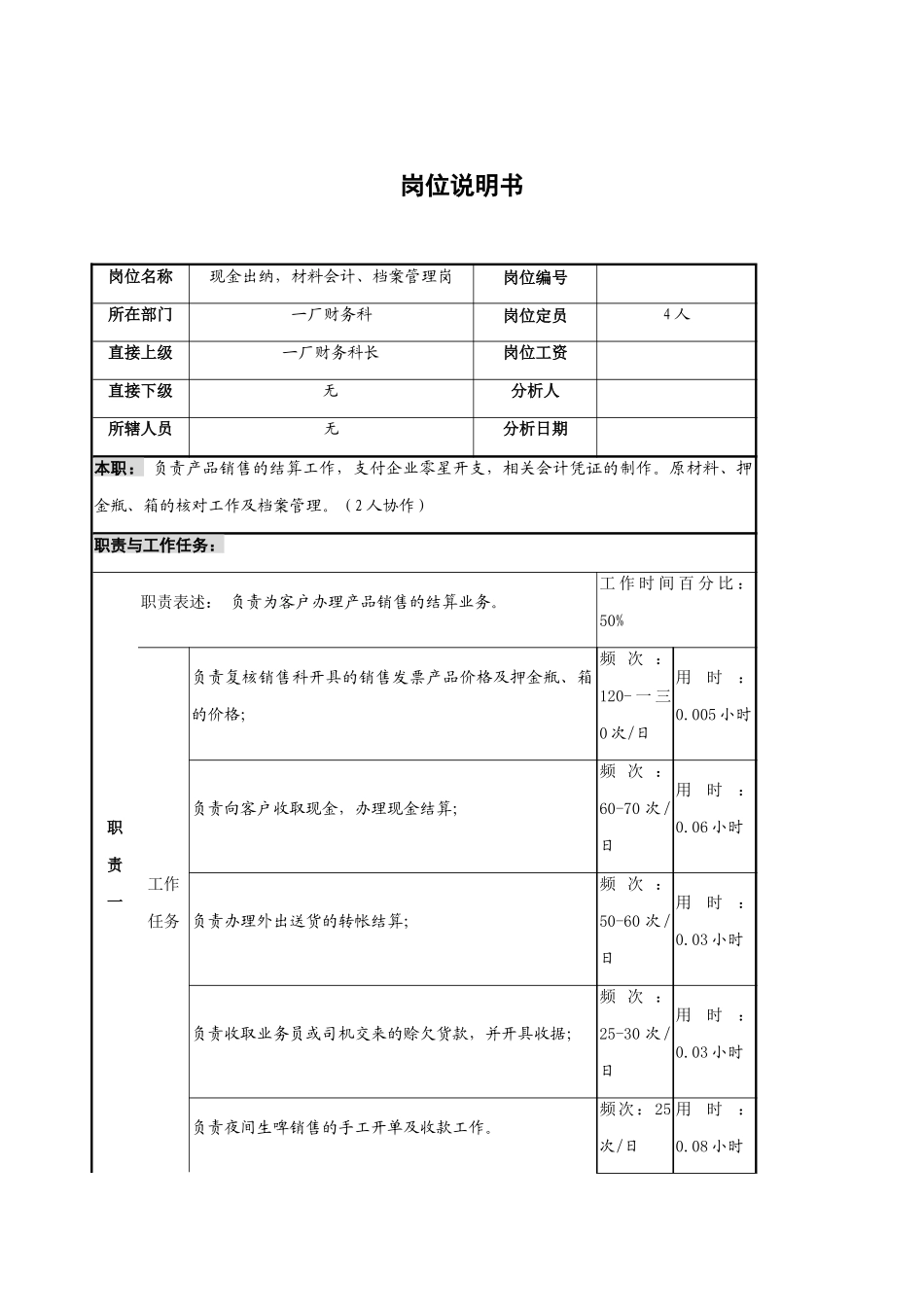 现金出纳、材料会计与档案管理职务说明_第1页